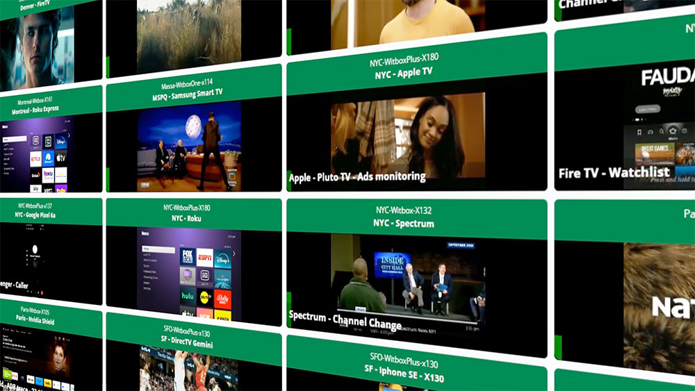 Witbe Remote Eye Controller