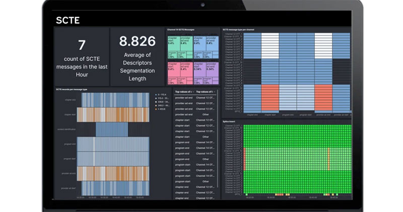 TAG Gencom SCTE Dashboard