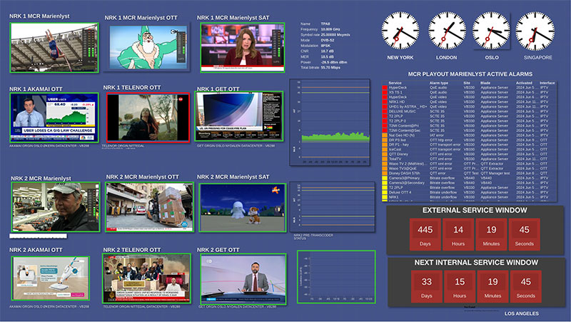 Bridge vbc controller