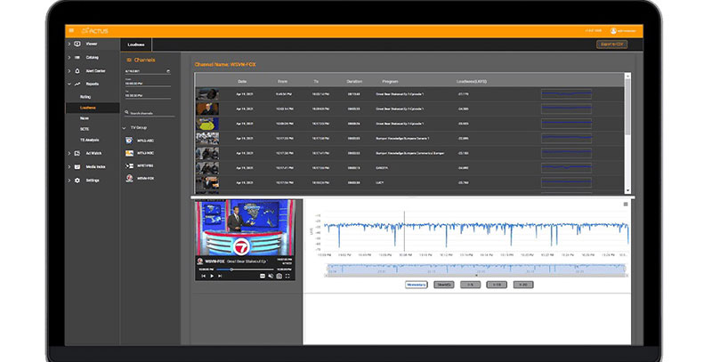 Liveu Actus LOUDNESS screen
