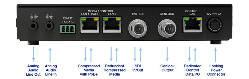 Techex matrox convertip drs labels