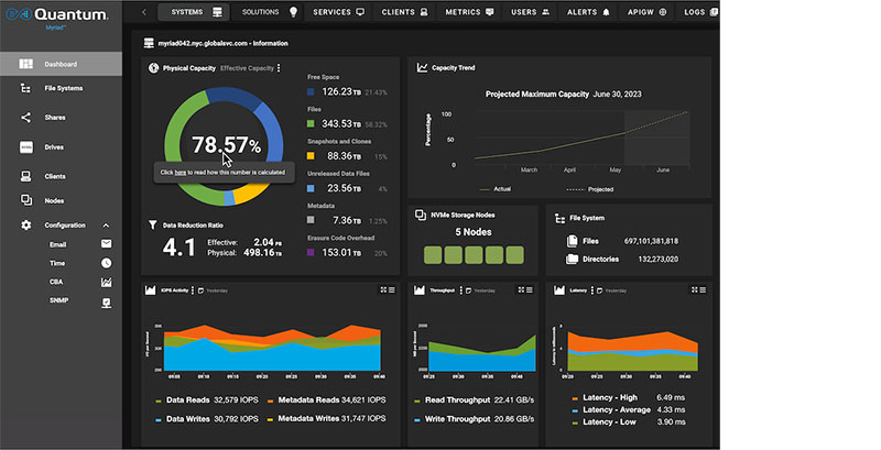 Quantum Quantum Myriad GUI