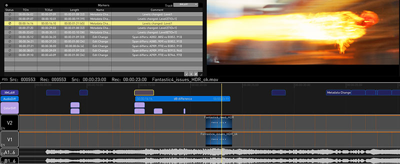 Colorfront Difference Detection